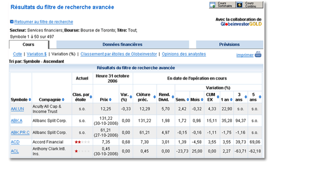 bmo ligne daction frais